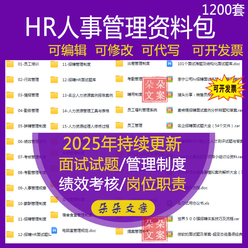 HR人事管理资料包人力资源企业管理工具制度表格办公文档模板资料