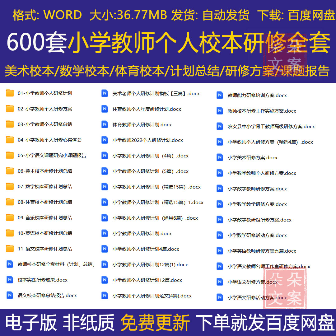 小学语文数学英语美术教师个人校本研修总结报告计划方案课题研究
