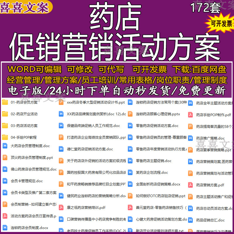 连锁药房营销方案药店会员积分兑换方案药店主题促销活动管理PPT