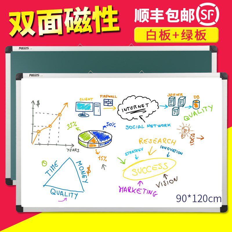 REDS双面白板绿板两用120*90挂式办公教学家用留言板记事板在类目 电子词典/电纸书/文化用品, 教学演示/展示告示用品, 白板中 - 来自Buy2taobao.com提供专业的淘宝代购服务