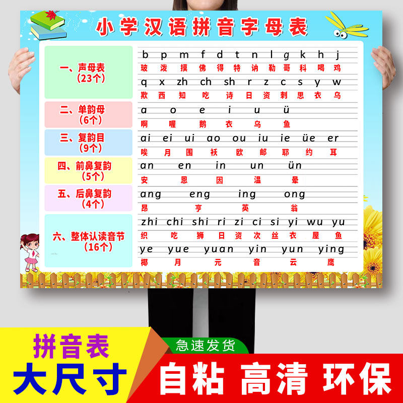 小学生汉语拼音字母表乘法口诀表图片