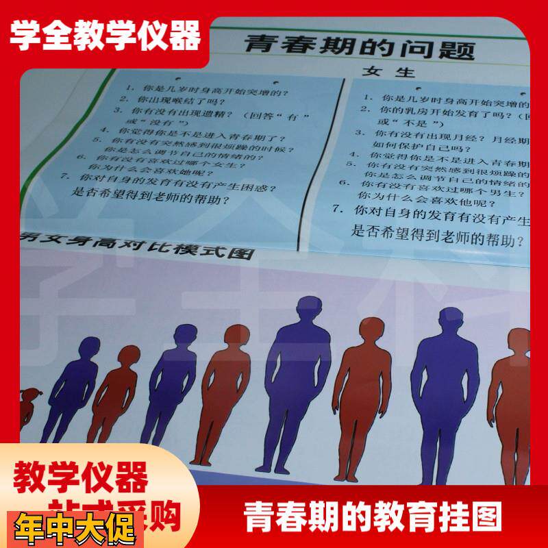 青春期教育挂图全套初中生物教学挂图对开教学挂图高品质挂图
