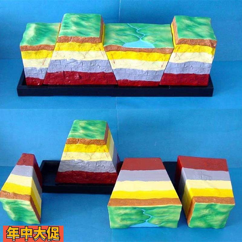地质地貌模型断裂构造及地堑地垒发育模型中学教学地理教具模型,玩具/童车/益智/积木/模型,其他模型玩具,淘宝优惠券,粉丝福利购,淘宝优惠卷