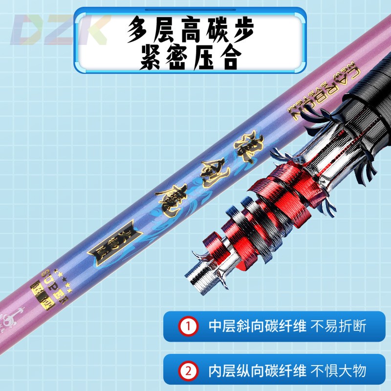 巨物大物抄网全套抄网碳素抄网竿超轻超硬钓鱼伸缩杆捞鱼网兜套t3