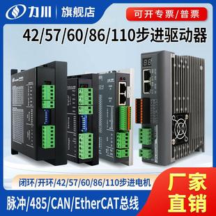 Canopen 全新42 86步进电机驱动器自发脉冲485 EtherCAT