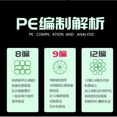 厂家 大力马鱼线十连盘五彩色与单色PE鱼线海钓筏钓线厂家直销