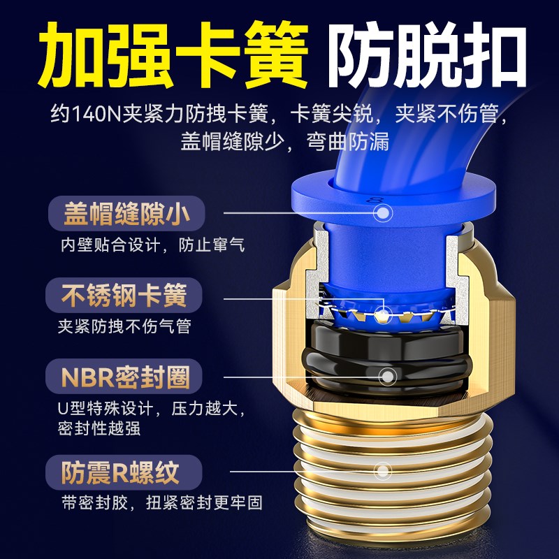 热销气管快速接头气动快插螺纹直通公制外丝气嘴气缸配件PC4/6/8-