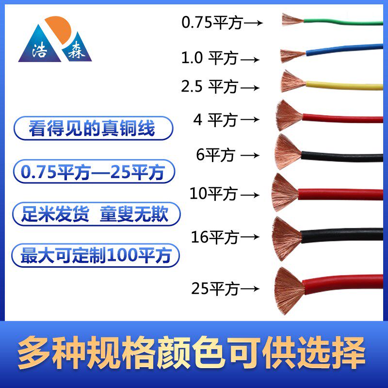 热销CSX831丁晴线耐高温超软电线0.5-25平方防冻导线护套线TVVB电