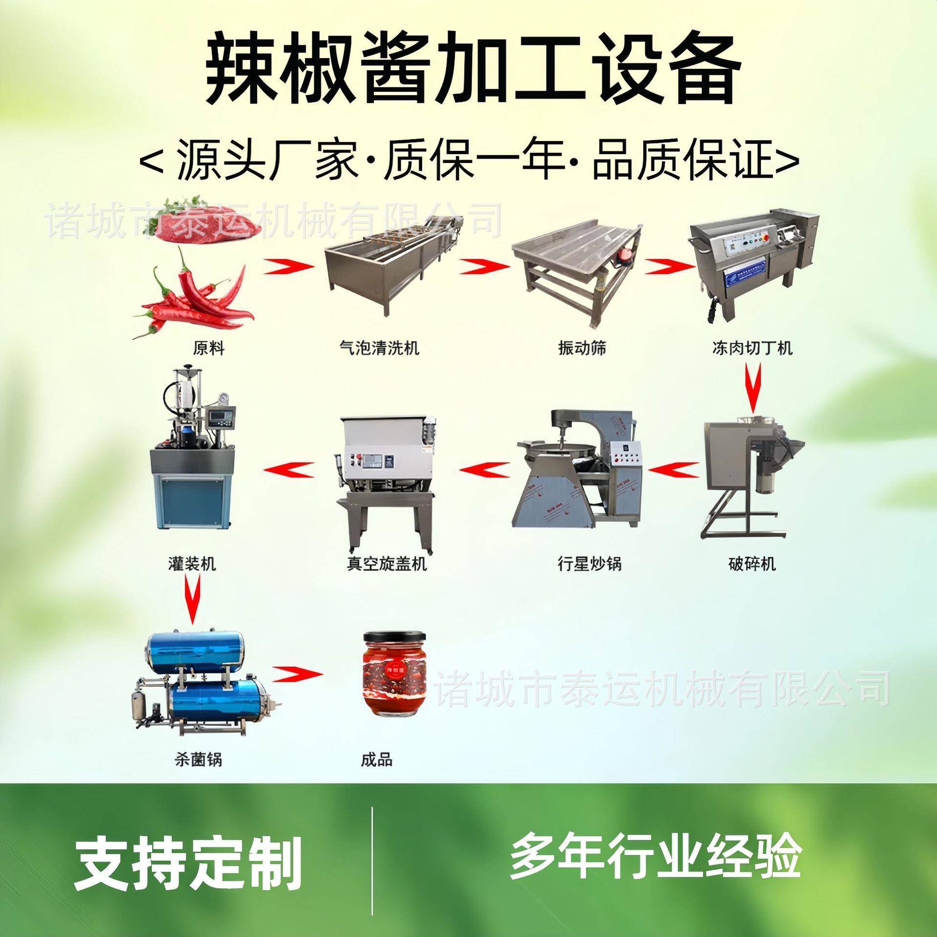 全自动肉酱加工设备瓶装辣椒酱生产线香菇酱行星炒锅酱料生产设备