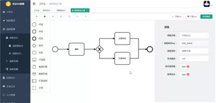java项目 OA办公系统源码 SaaS多租户 工作流审批 springboot源码