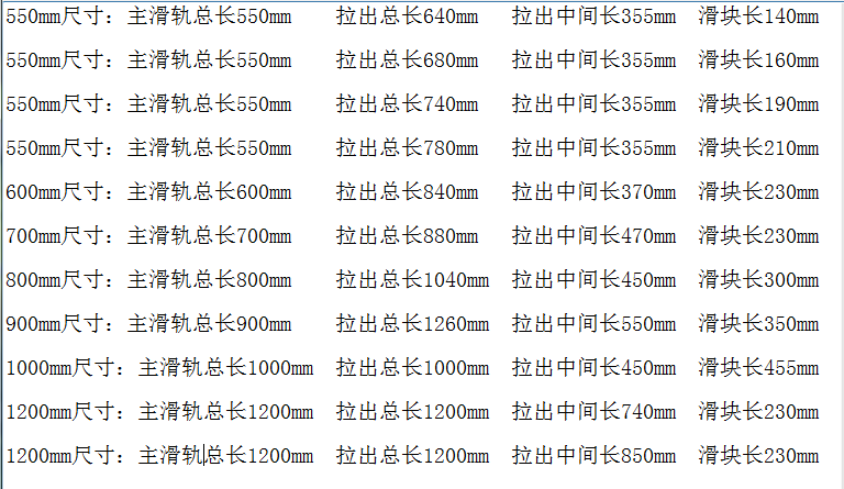 推拉桌滑轨家具面延长延伸伸缩滑道导轨餐台钢丝家俱餐桌拉伸轨道