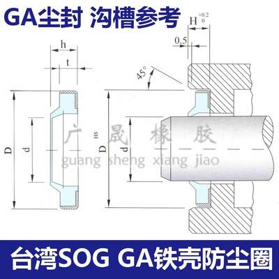 新款包邮进口GA外骨架WPM铁壳防尘圈60*68707274757880*5/710