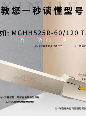 新款32方端面槽刀MGHH332R 432R 532R 100/200弹簧钢抗震端面包邮