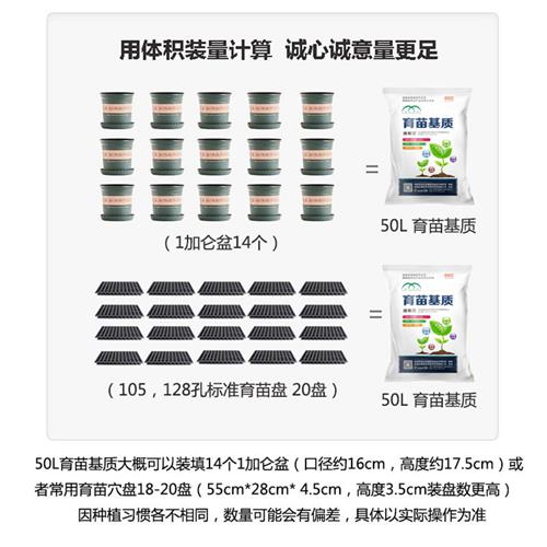 湘晖农业育苗基质50升有机营养土泥炭椰糠花土扦插种植蔬菜种花00