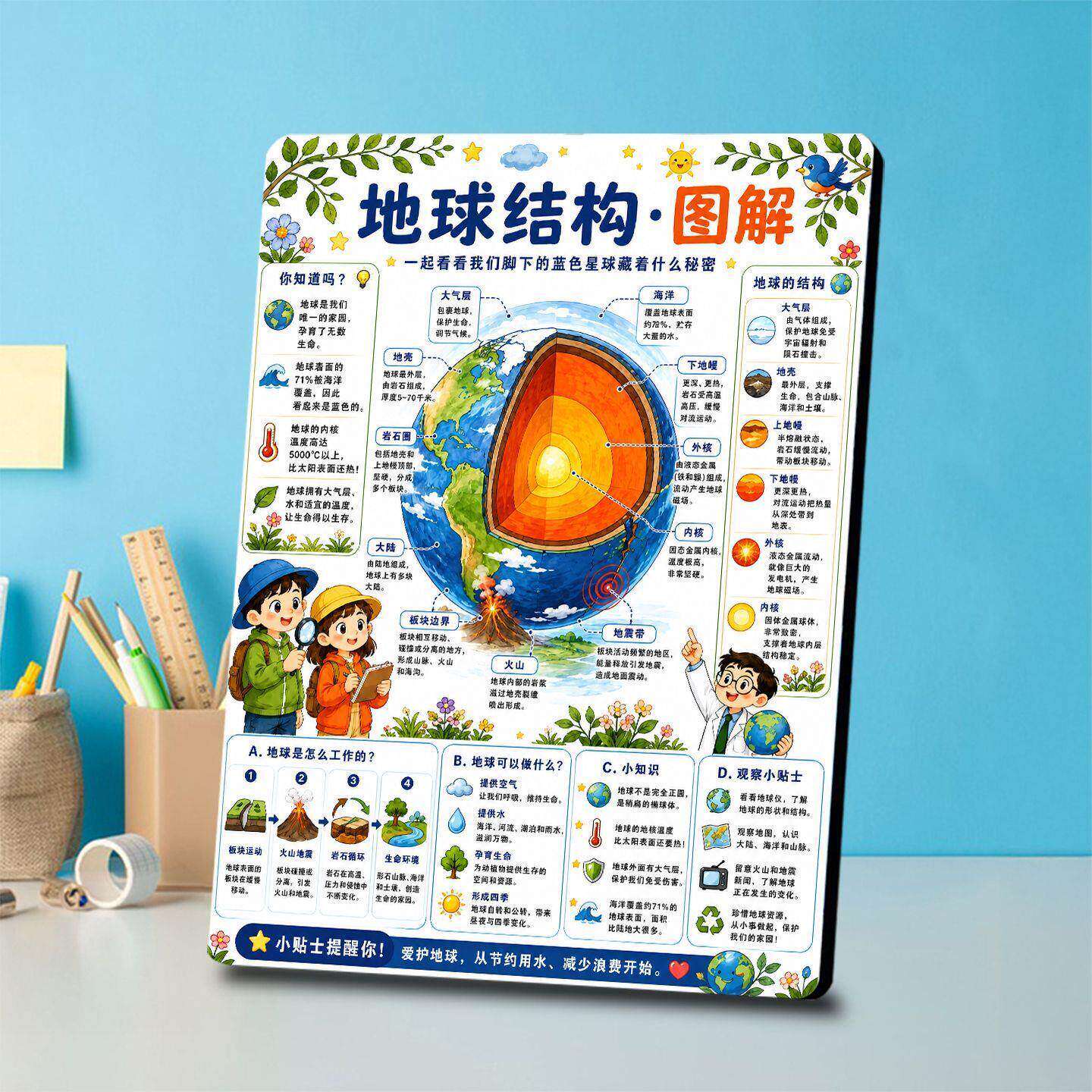 地球内部结构图解科普相框摆件书房书桌装饰地理科普学习相框摆台