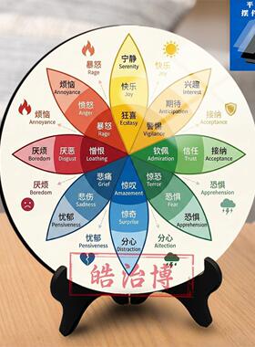 情绪轮盘圆盘木制平面相框摆件心理咨询自我疗愈室桌面摆台礼物
