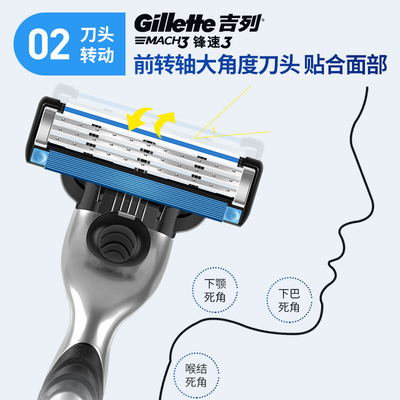 专柜正品 吉列锋速3经典手动剃须刀男士三层刀片刮胡刀1刀架4刀头