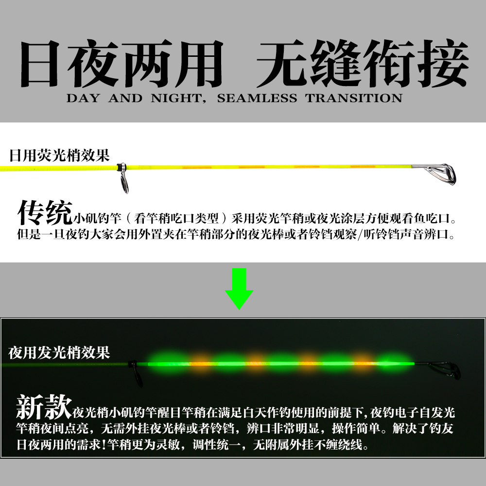 热销软尾小矶竿夜光梢碳素小继u超硬短节超细远投矶钓竿灵敏小爆