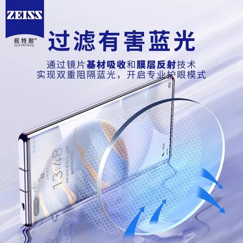 蔡司视特耐正品眼镜片1.67超薄高度数防蓝光近视散光非球面配镜