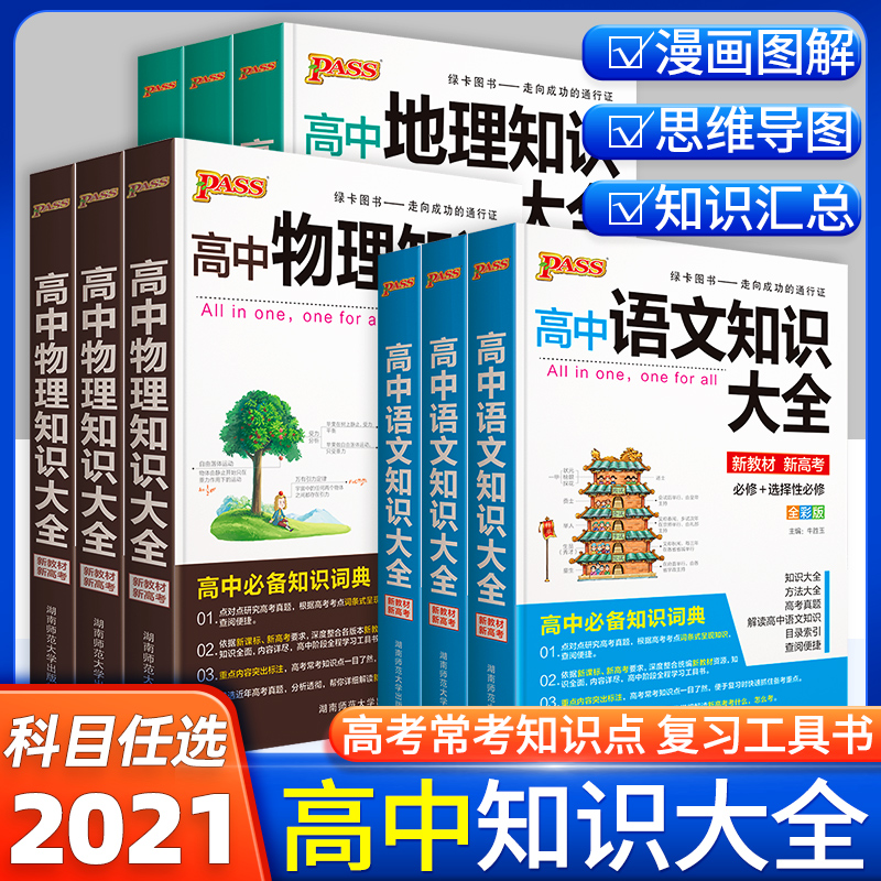 高一高二高三知识点汇总大全