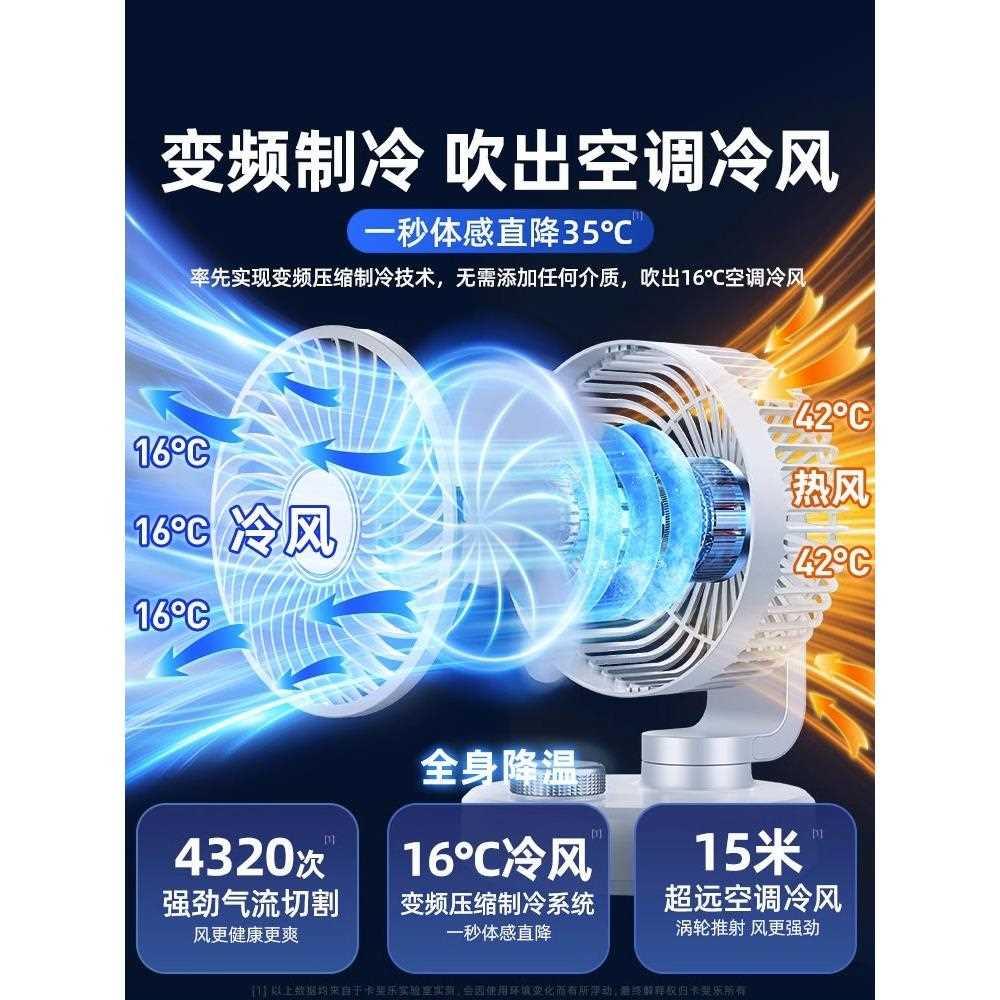 空气循环扇家用电风扇2024新款静音台式卧室办公室小型制冷空调扇