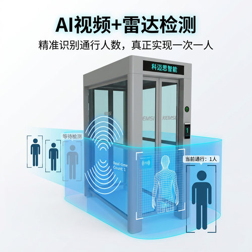 健身房无人值守AB门闸机防尾随防蹭卡全封闭式人行闸AB门扣费系统