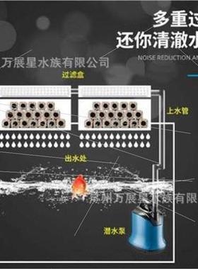 drip box filter tank filter box small aquarium turtle filter