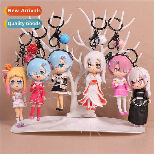 Cartoon anime  RE from zero in a different world life 6  of