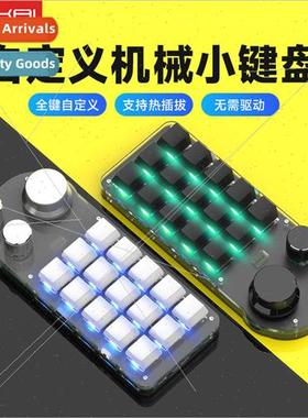 copy and paste ized keypad office audio tour quick one key p