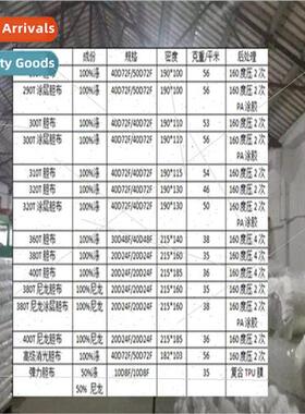 400T polyester billet fabric with 4 times calendering and so