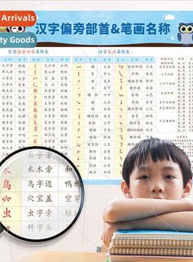 SK6103 Chinese Character Partial Strokes Early Childhood Chi