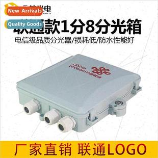 the plug way box splitter home Fiber
