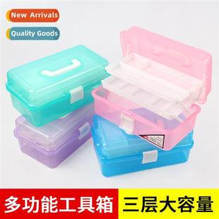 transparent Thickened 671 envirmental multifunctial protecti