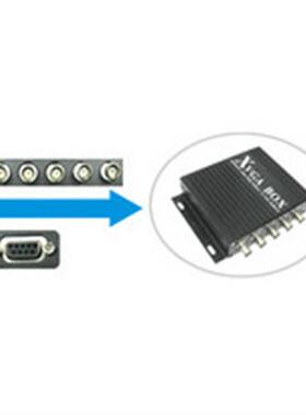 Video Cverter GBS8219 RGB EGA CGA to VGA LCD Replace Old Ind