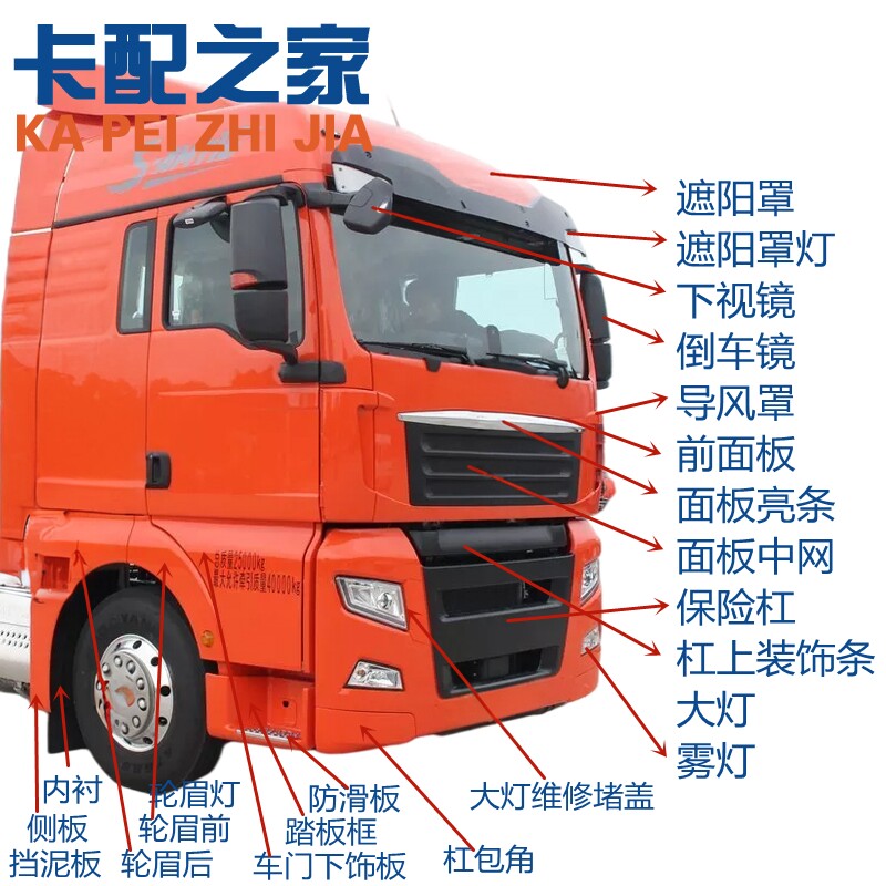 适用重汽汕德卡C7H保险杠包角前面板导风罩踏板框大灯挡泥板轮眉