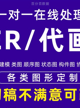 er图代画数据模型绘制设计数据库表制作绘制生成uml建模mysql流程