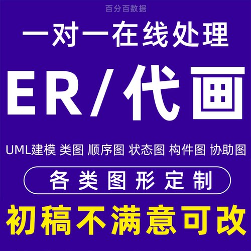 er图代画数据模型绘制设计数据库表制作绘制生成uml建模mysql流程