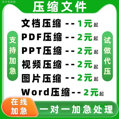 pdf/ppt/word/视频无损压缩标书文档作品集excel文件rar压缩包zip