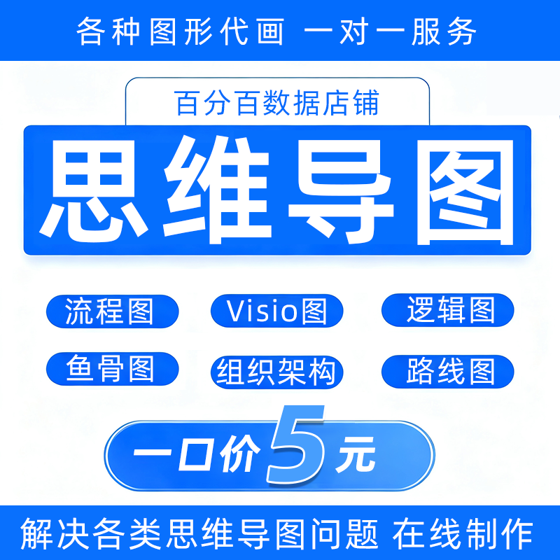 思维导图制作代画流程图Visio图逻辑图定制组织架构设计鱼骨图ppt