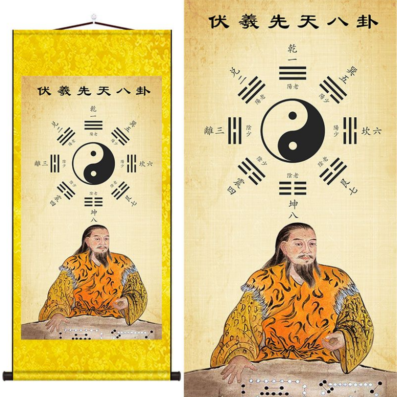 人文始祖伏羲画像挂画太昊伏羲氏神像先天八卦图客厅玄关卷轴护身