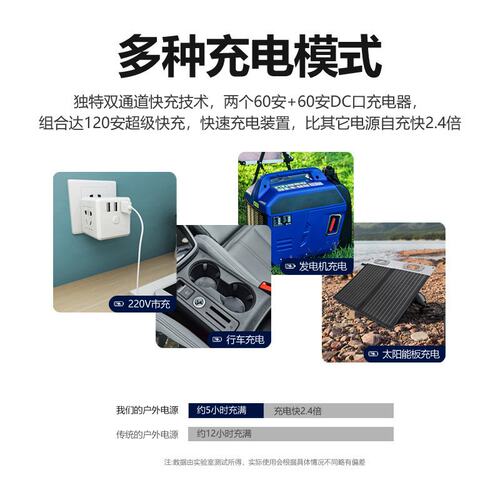 户外电源220V摆摊移动便携蓄电池家用汽车应急锂电池大容量电瓶