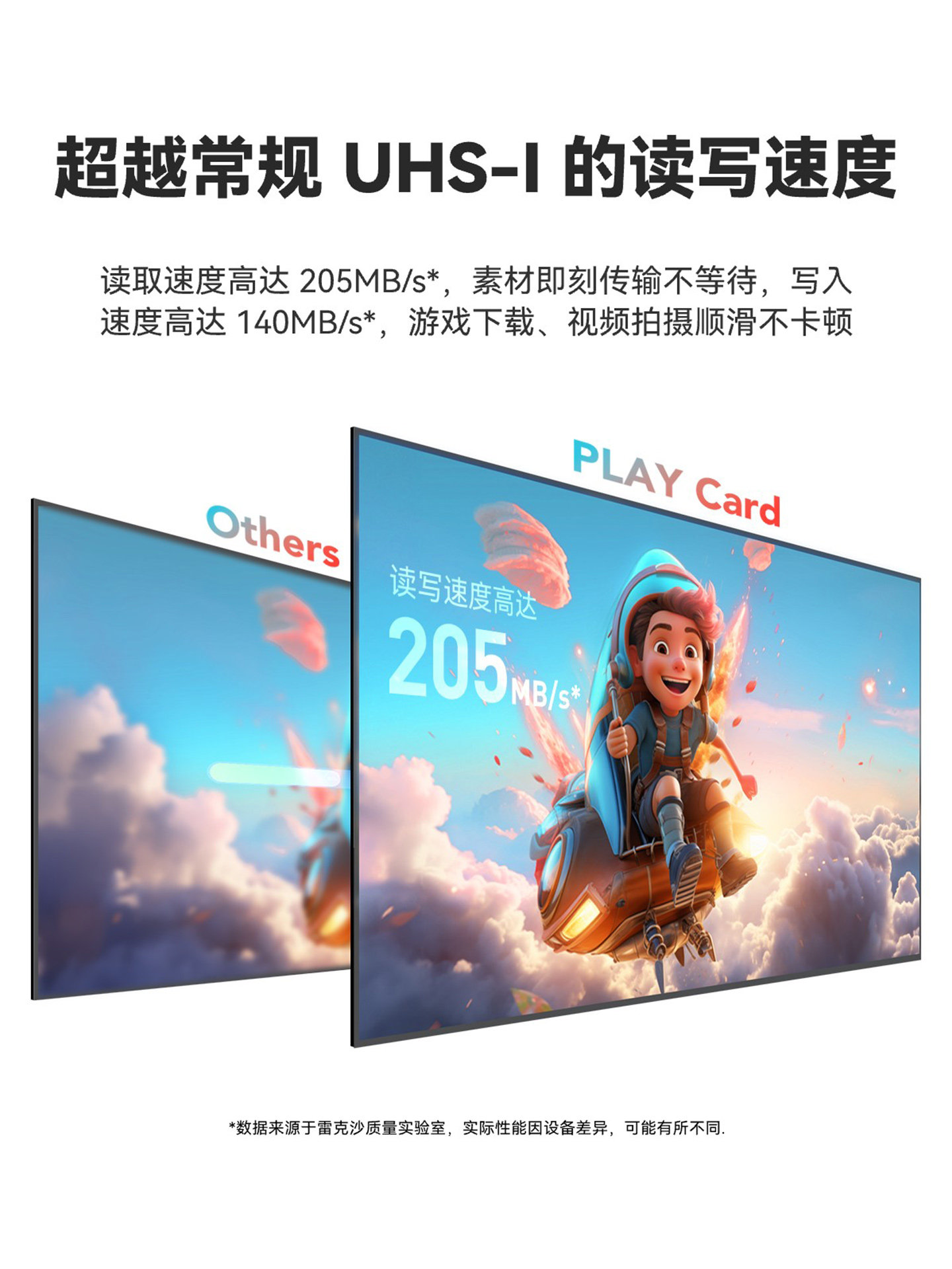 Lexar 512GB MicroSD Card: High-Speed 4K TF Storage - Taobao product photo 3