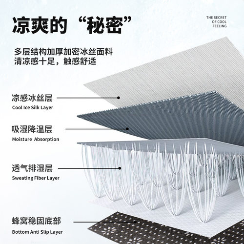 冰丝坐垫夏季凉感椅垫办公室久坐凉爽椅垫学生凳子垫沙发防滑屁垫