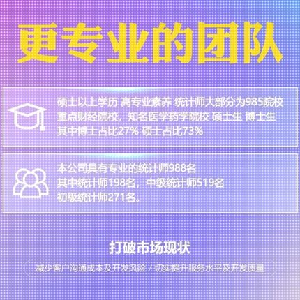 Python代编程深度学习机器学习神经网络数据分析算法自然语言处理