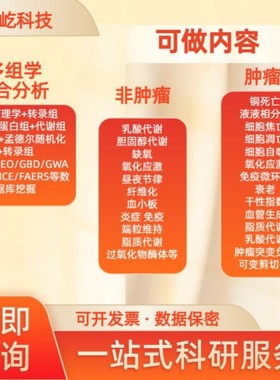 matlab代码帮做Python代编程序图像信号处理电气仿真代做通信编写