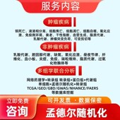 微生物多样性原始数据分析二代测序fastq数据分析 16S ITS 全套