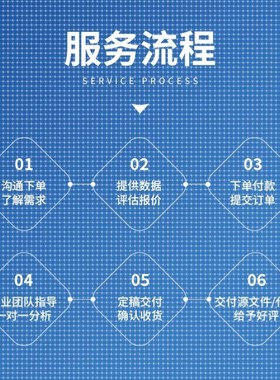 Python代编程序代做django开发flask项目vue前端GUI设计网页制作