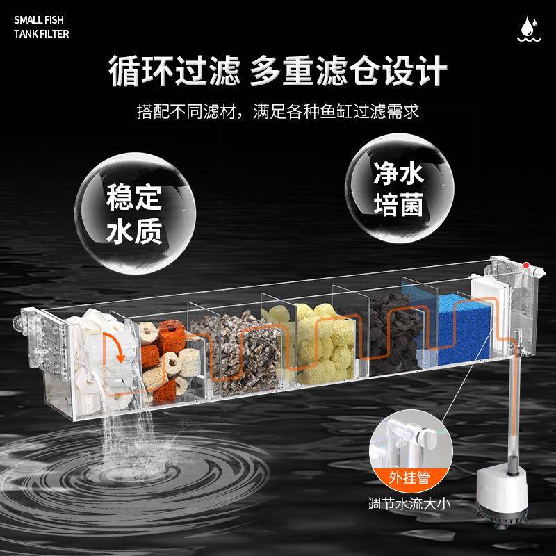 新款水宠世家鱼缸龟缸器三合一低水位循环外置制氧瀑布壁挂过滤盒