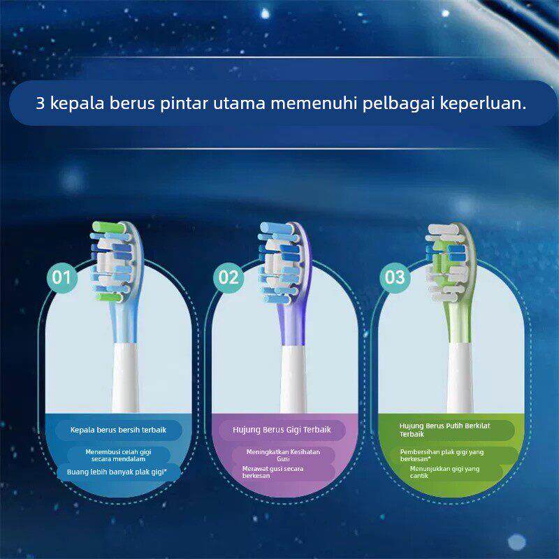 适配飞利浦电动牙刷头6100/3100/1100/HX5161/5262/5171/52725181