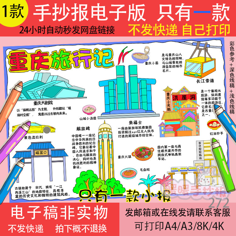 重庆旅游记手抄报电子版暑假期旅游导游图印象重庆旅游小报272